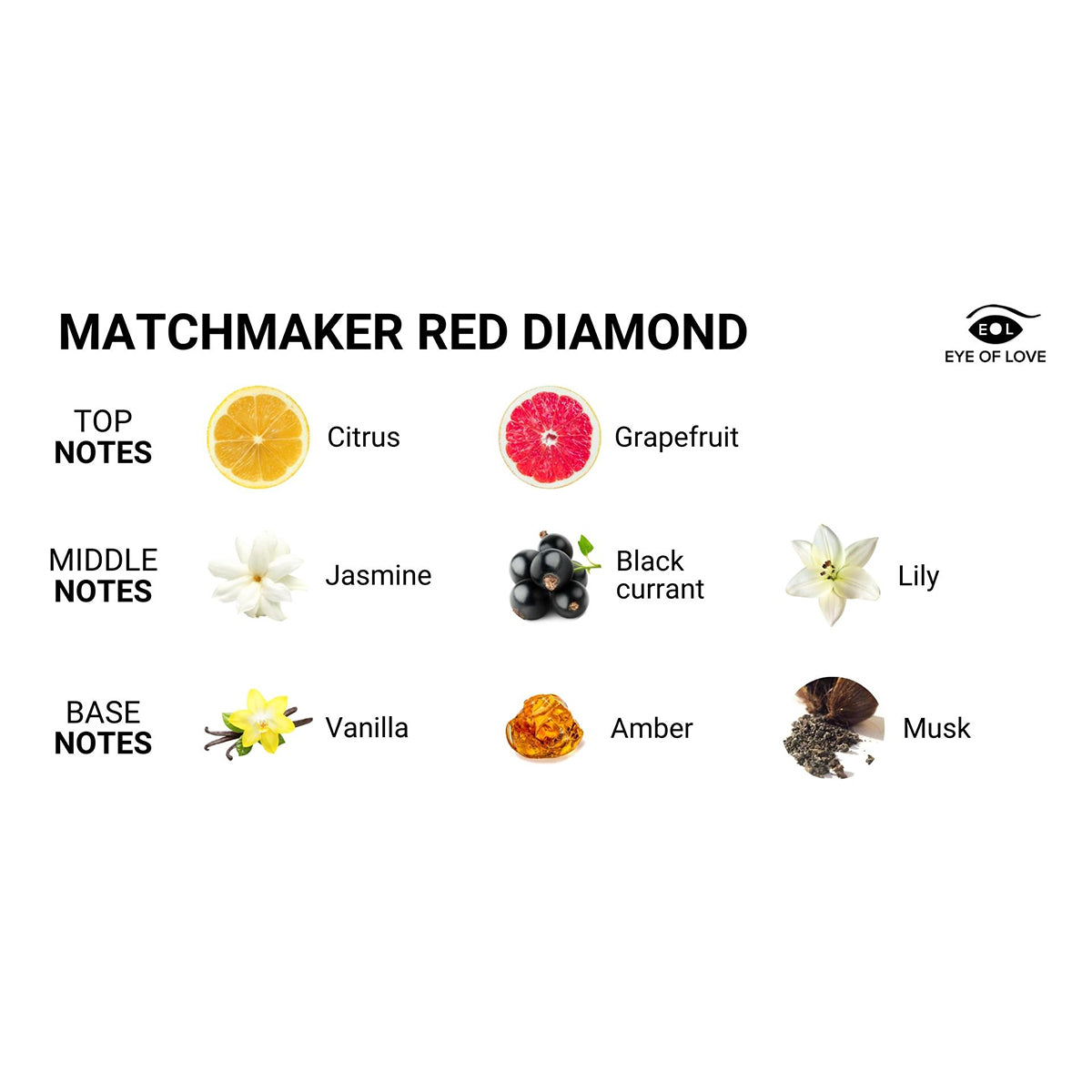 Eye of Love Matchmaker Red Diamond Massage Candle Attract Him