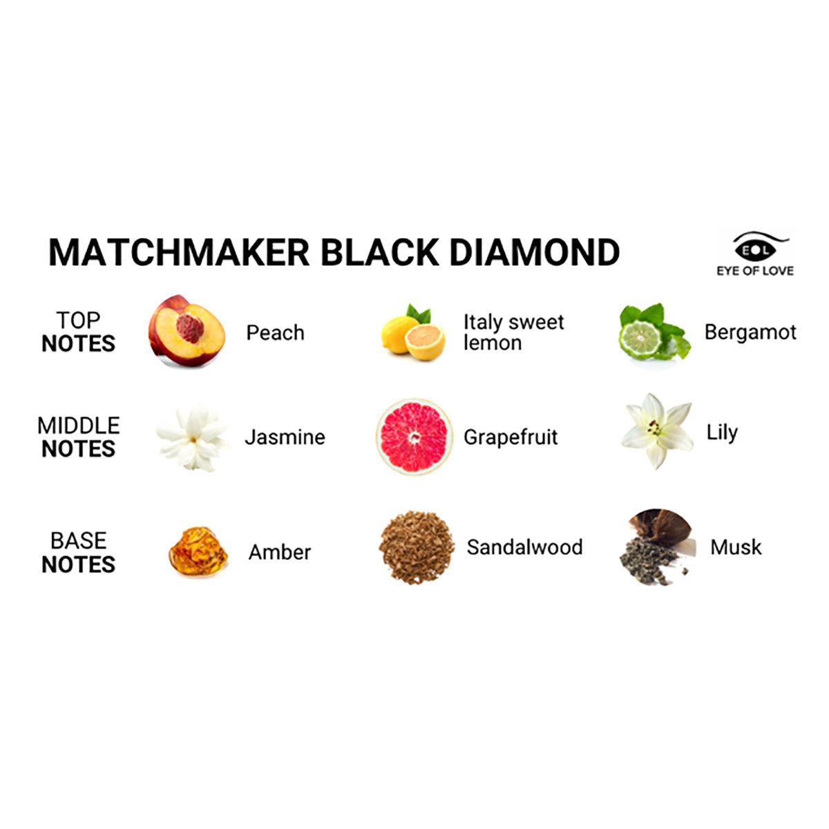 Eye of Love Matchmaker Pheromone Parfum 30ml - Black Diamond (M to M)