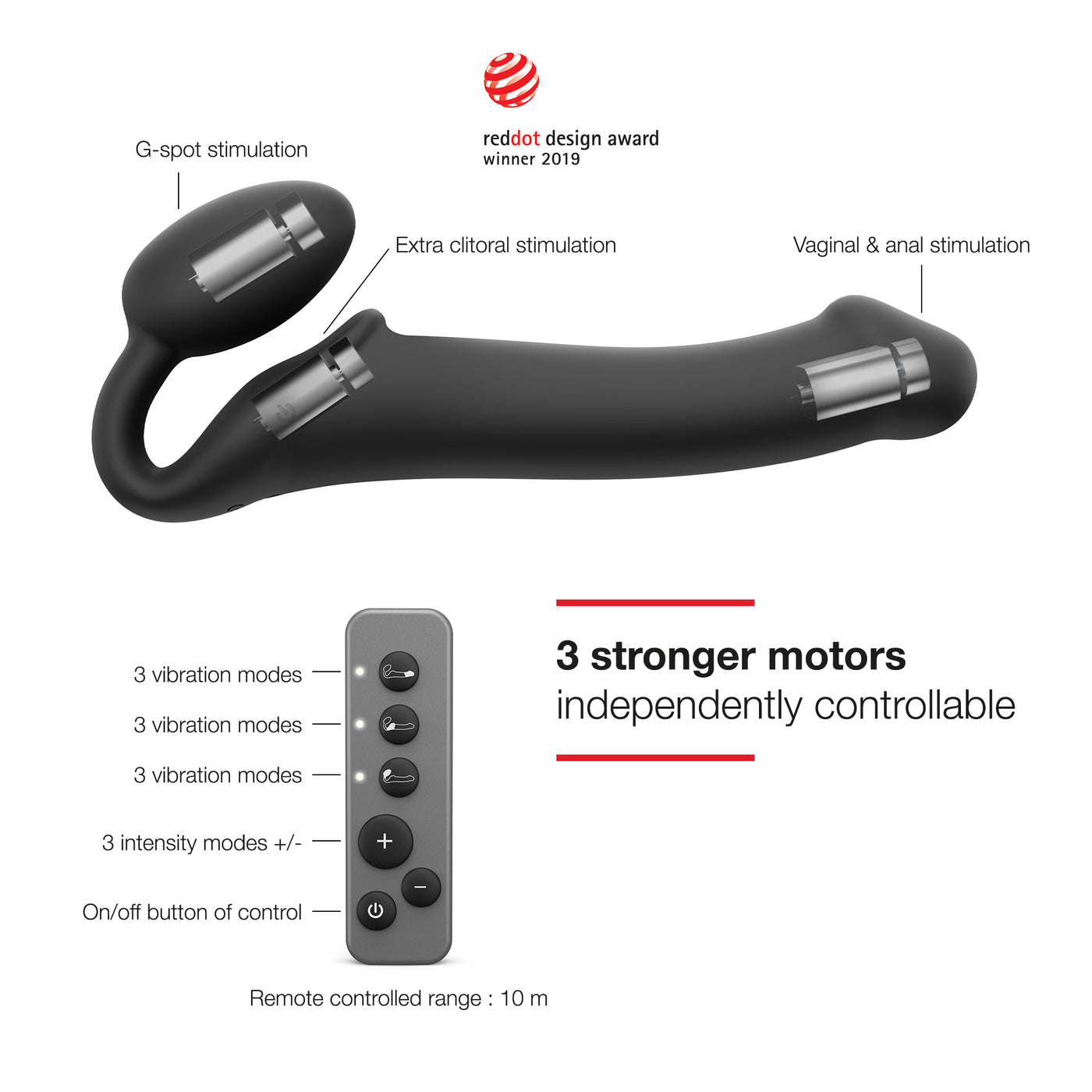 Strap-On-Me Vibe Medium - Black