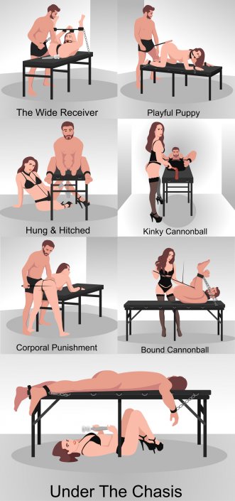 Extreme Bondage Table Sex Distribution